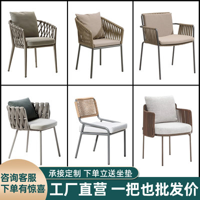 当前网购流行产品